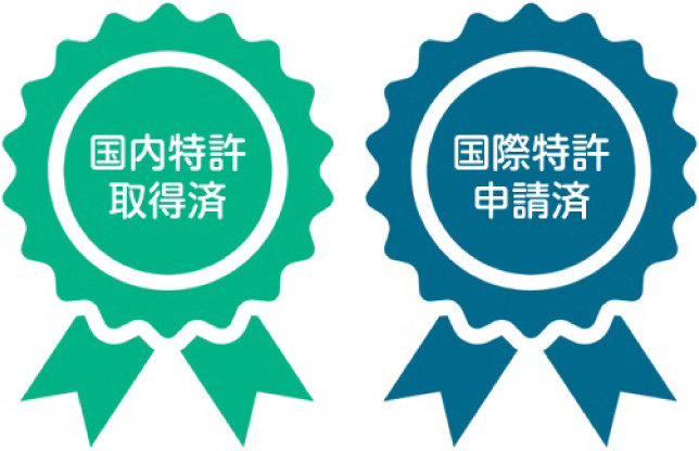 国内特許取得済、国際特許申請済